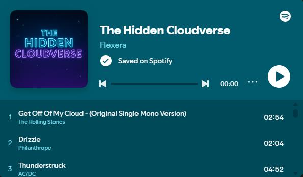 Hidden Cloudverse Spotify playlist